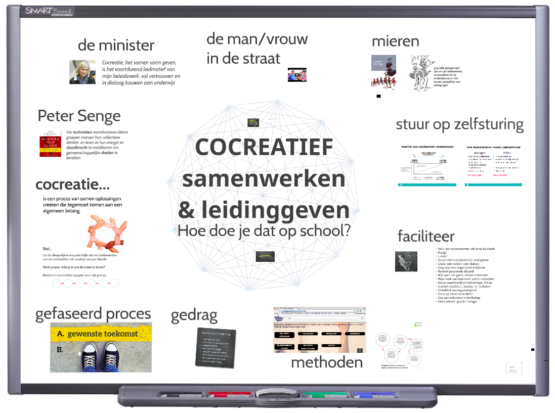 Presentatie-Cocreatief-samenwerken-en-leidinggeven