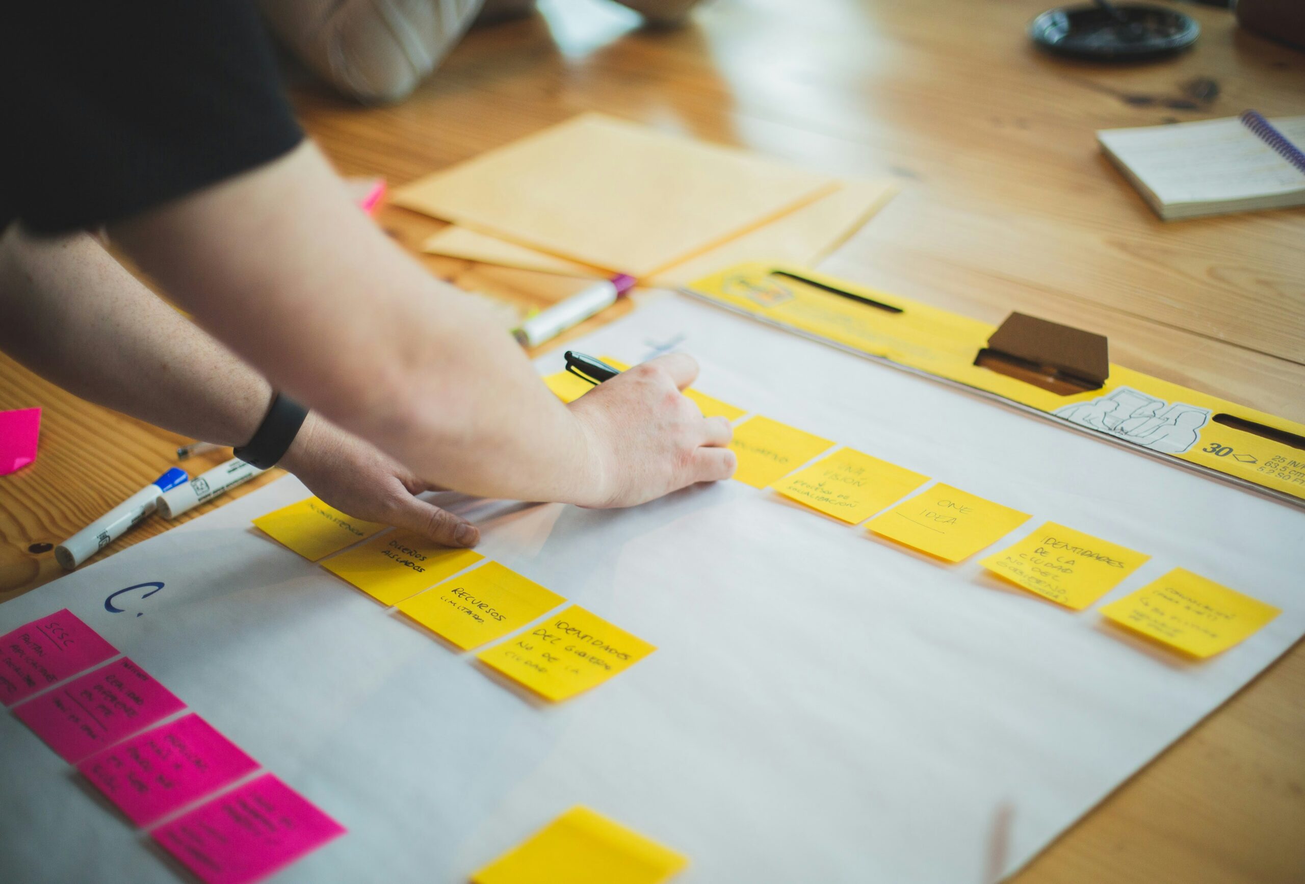 handen en post-its